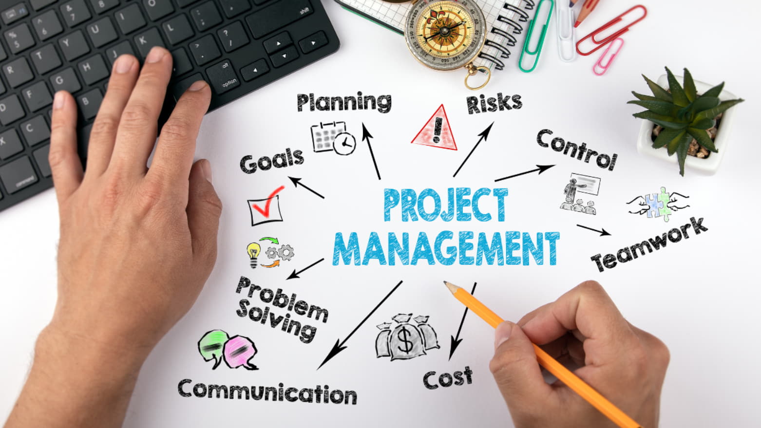 project managers course in Sydney